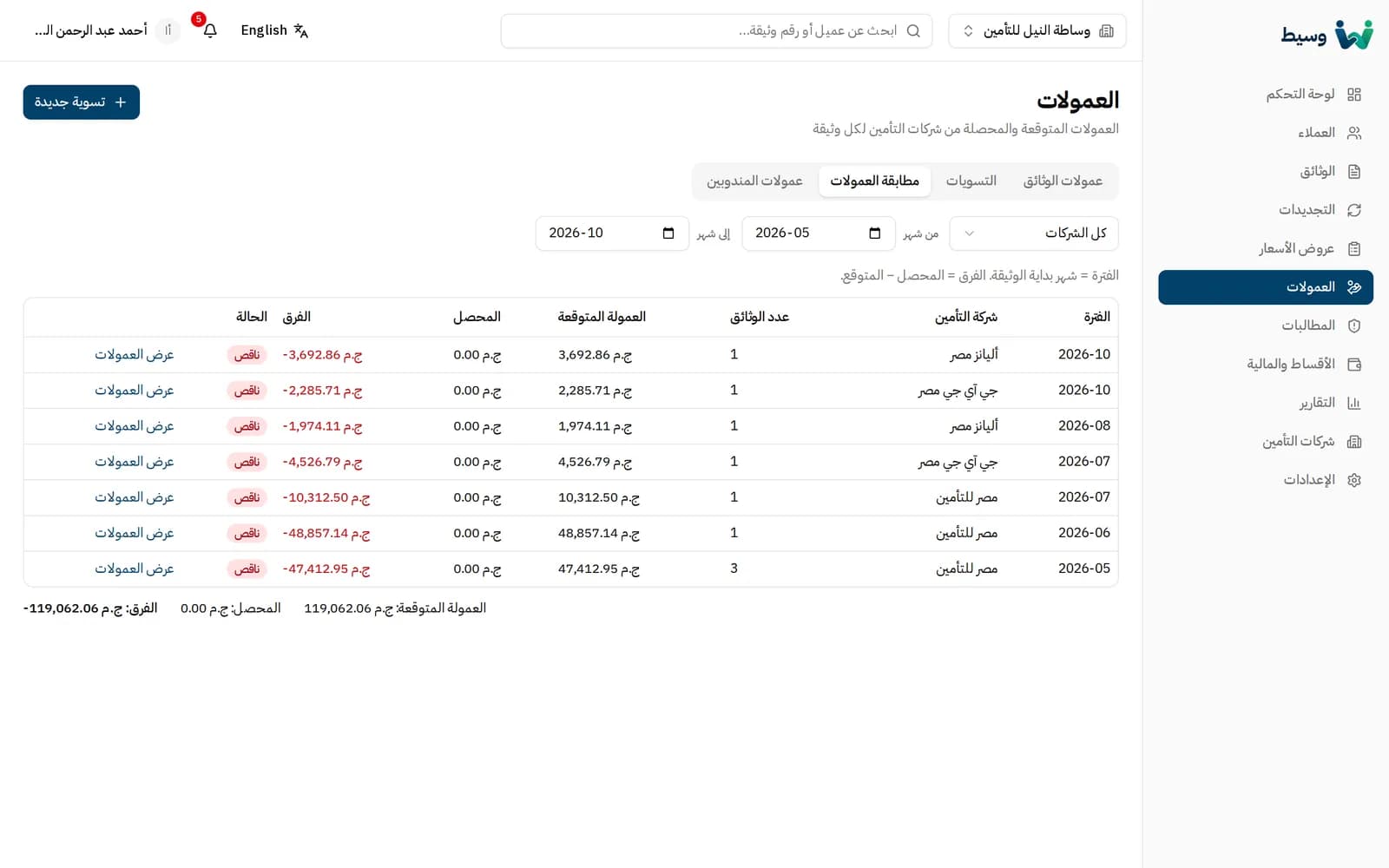 لقطة شاشة من وسيط: العمولات