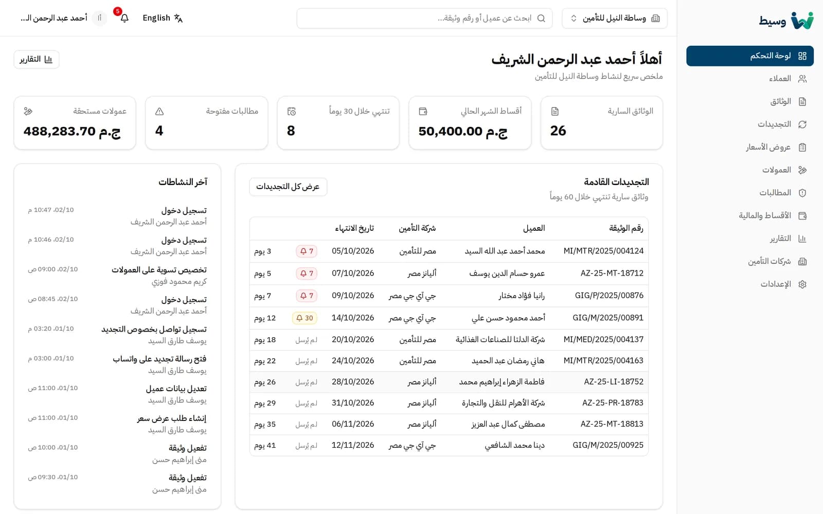 لقطة شاشة من وسيط: التقارير