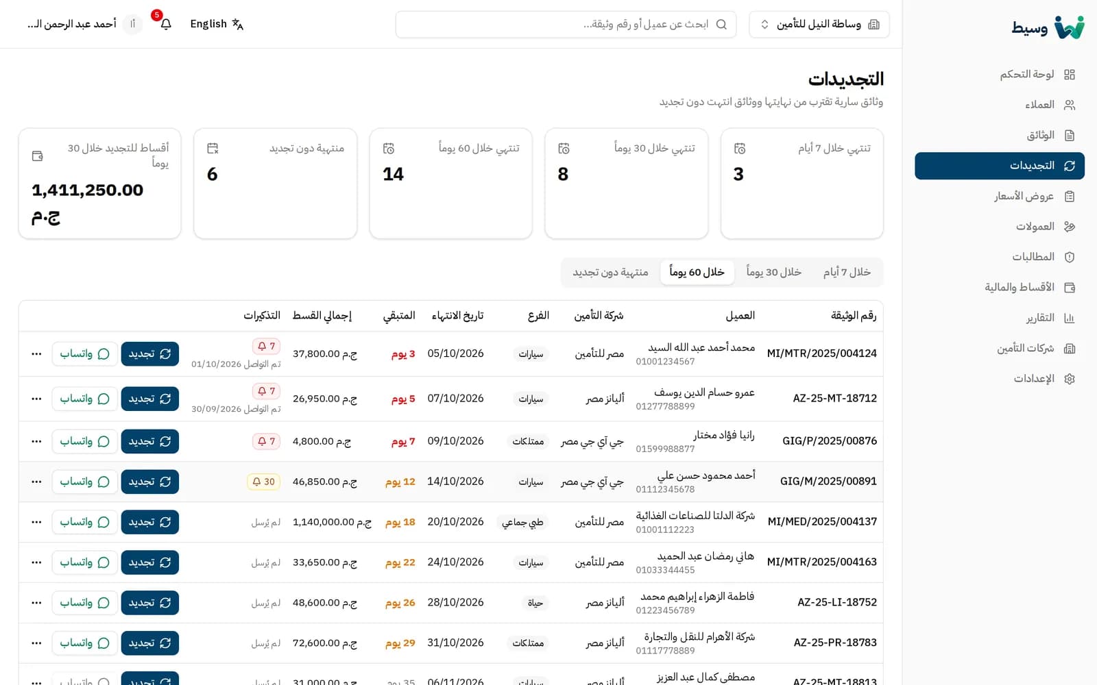 لقطة شاشة من وسيط: التجديدات