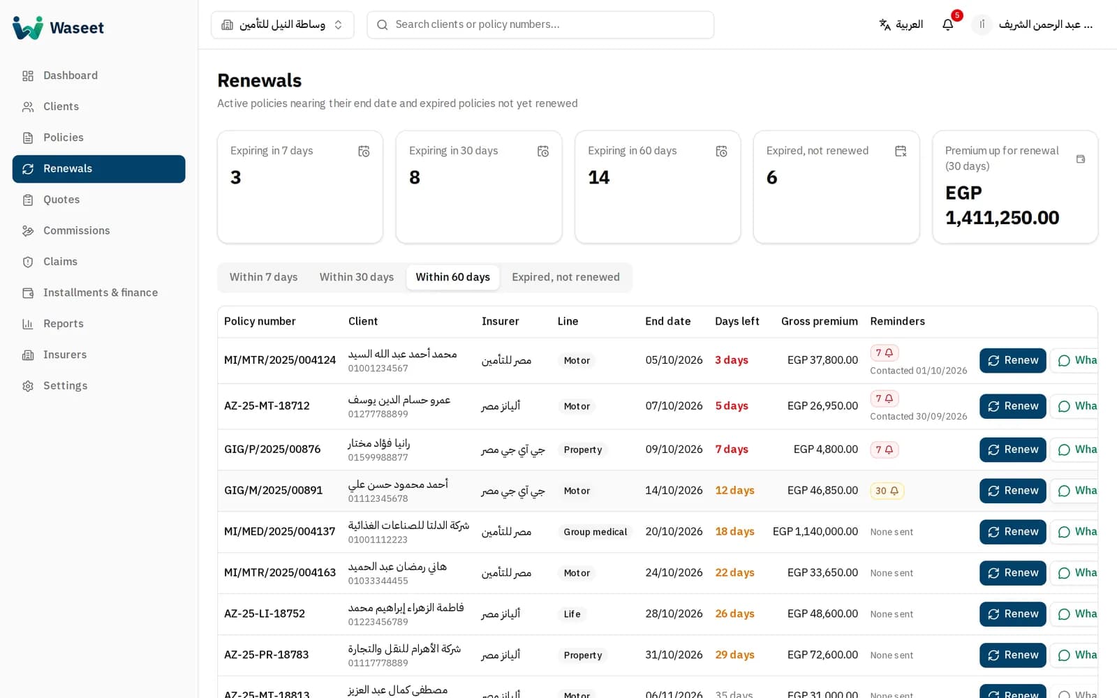 Waseet screenshot: Renewals