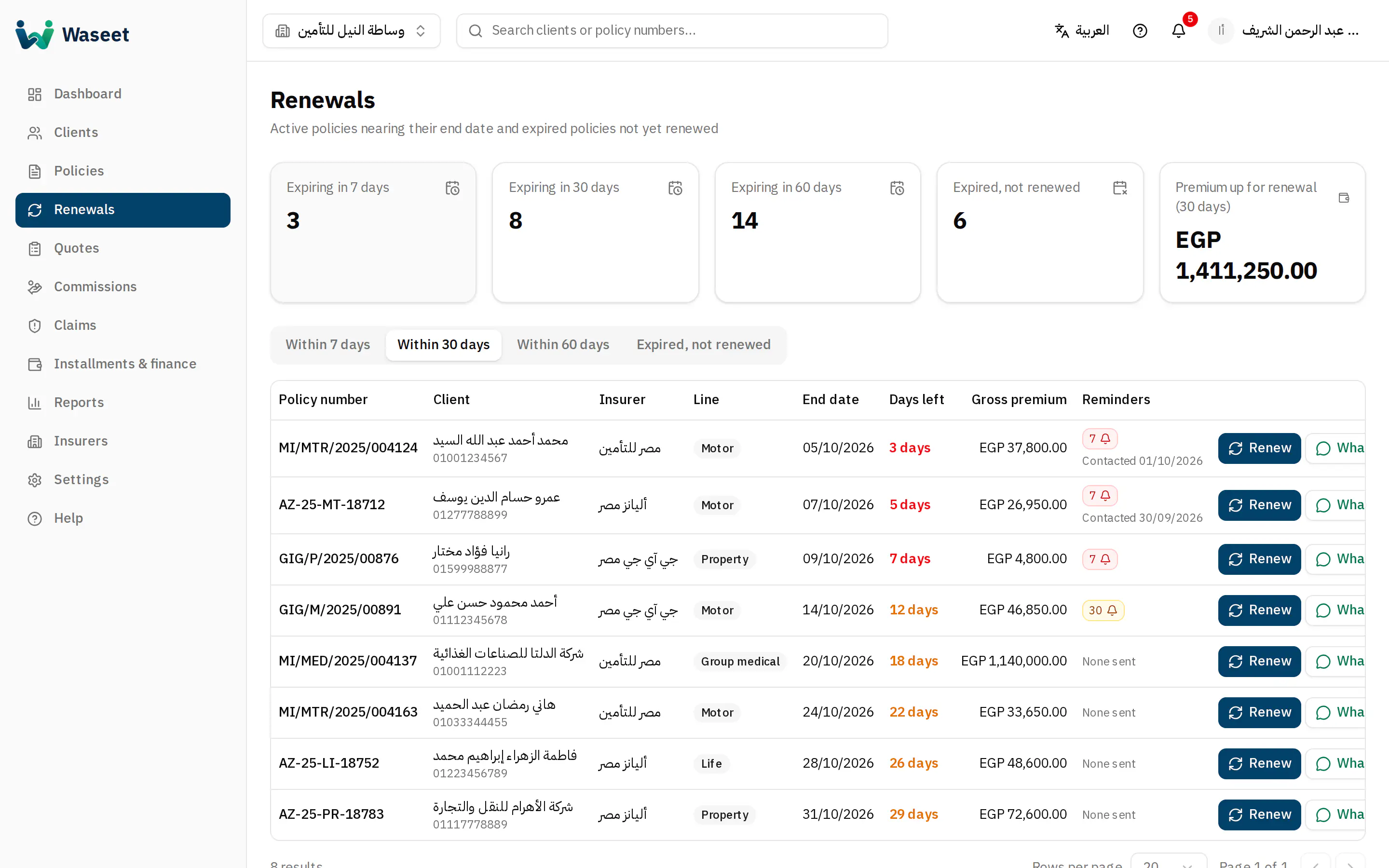 The renewals page